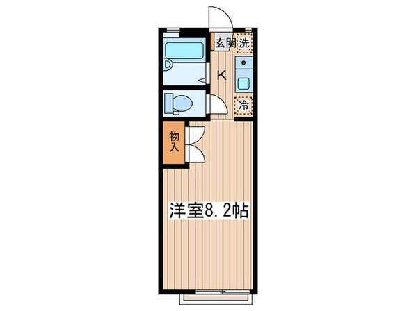 リライズ国領Ⅰの物件間取画像